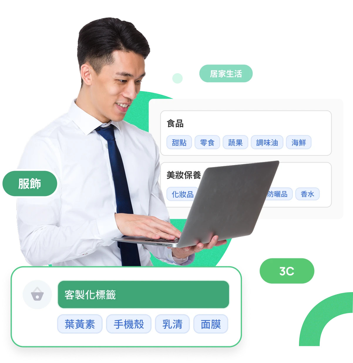 以訂單資料為底層邏輯，提供最精準的標籤受眾