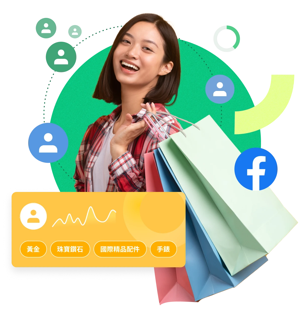 台灣 300萬＋真實消費力，高價值精準受眾都在綠界大數據！